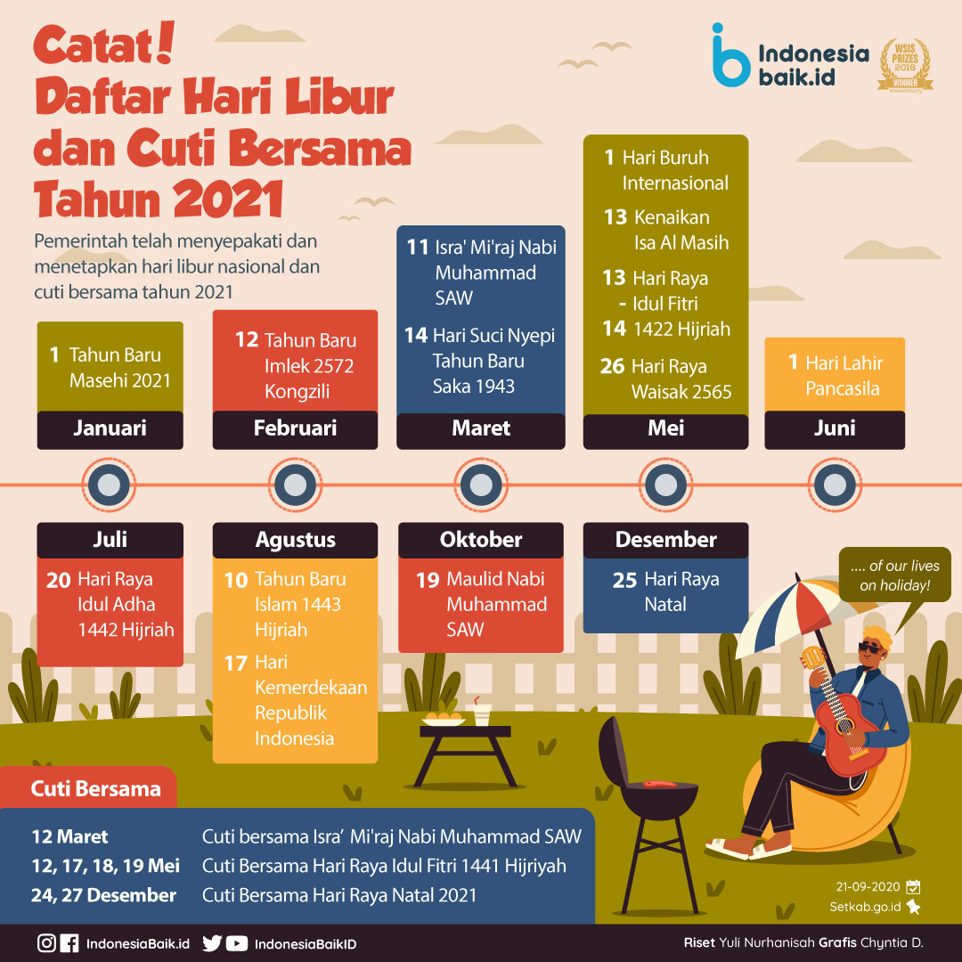 Daftar Hari Libur dan Cuti Bersama 2021